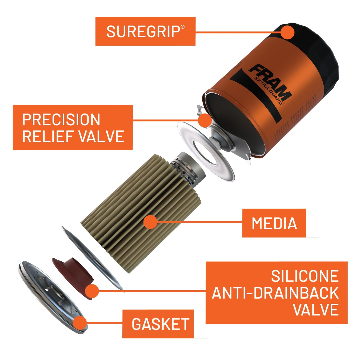 FRAM PH9688 Extra Guard Synthetic Oil Filter